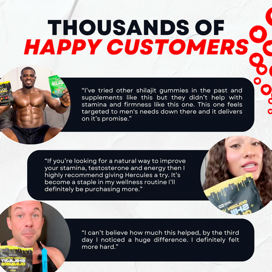 Arcane Shilajit w/ Ashwagandha Gummies