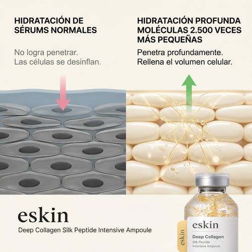 eskin™ Deep Collagen - Silk Collagen Peptides