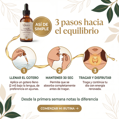 Naturox™ - Thyroid Support Drops